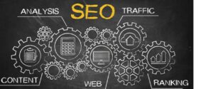 why SEO is one of the favorite marketing ideas for small business
